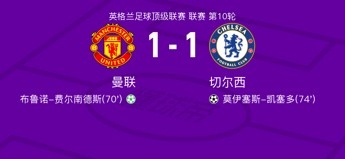 曼联大胜对手，提升积分排名的简单介绍