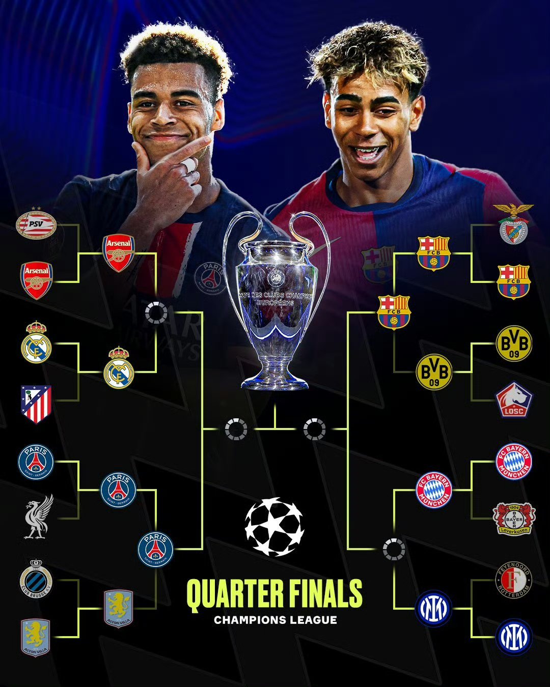 巴黎圣日耳曼强势晋级,锁定欧冠四强资格 巴黎圣日耳曼强势晋级,锁定欧冠四强资格