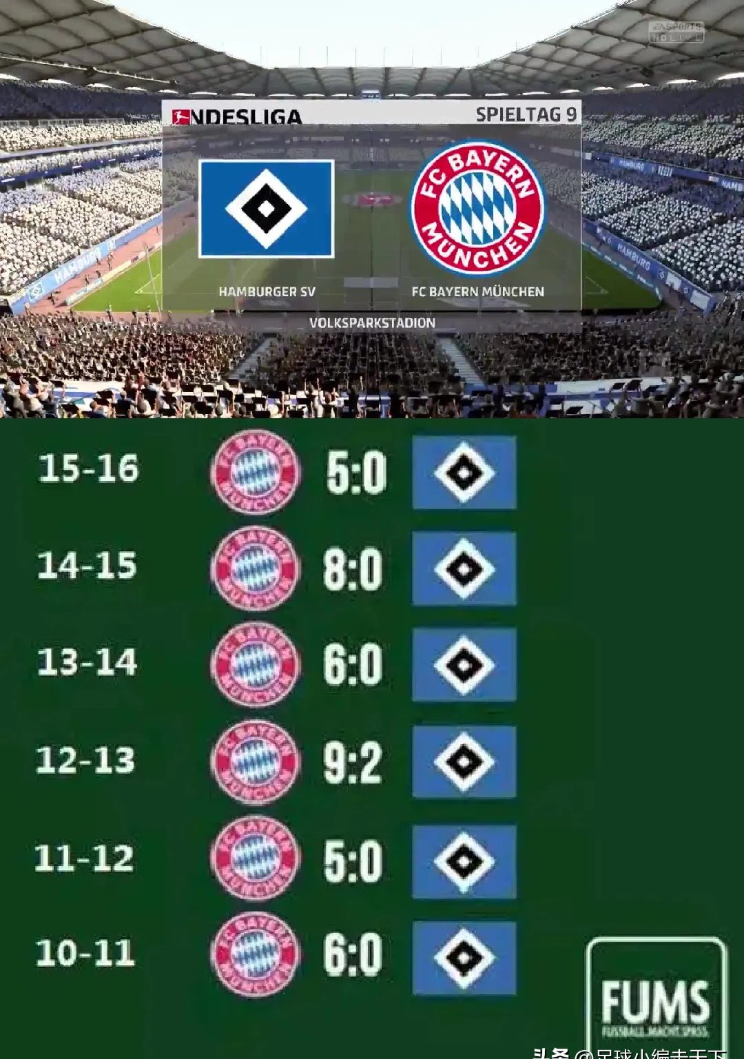 开云sport-包含汉堡队球员集体表态支持主帅，誓保德甲地位的词条